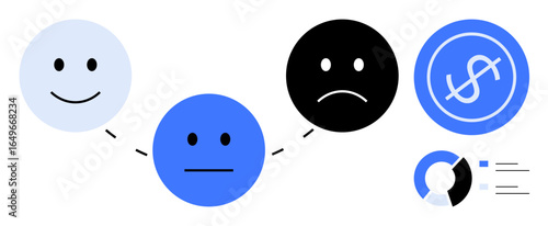 Three emoticon faces in happy, neutral, and sad expressions linked by a dashed line. Adjacent dollar sign, pie chart, and bar graph highlighting financial trends. Ideal for finance, behavior