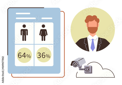 Gender demographics chart with percentages, male business avatar, and security camera with a cloud. Ideal for analytics, privacy, monitoring, population studies, workplace data, research simple flat