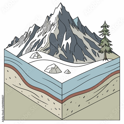 Mountain and glacier in geological cross-section, educational vector.