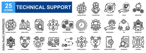 Technical Support icon set collection. Containing design Globalization, Complexity, Value, System Settings, Technical Settings