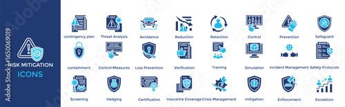 Risk Mitigation icon set. Containing Avoidance, Reduction, Retention, Control, Prevention, Safeguard, containment