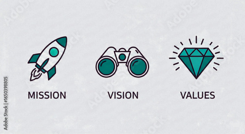 Vector Illustration of Core Business Concepts Mission, Vision, and Values