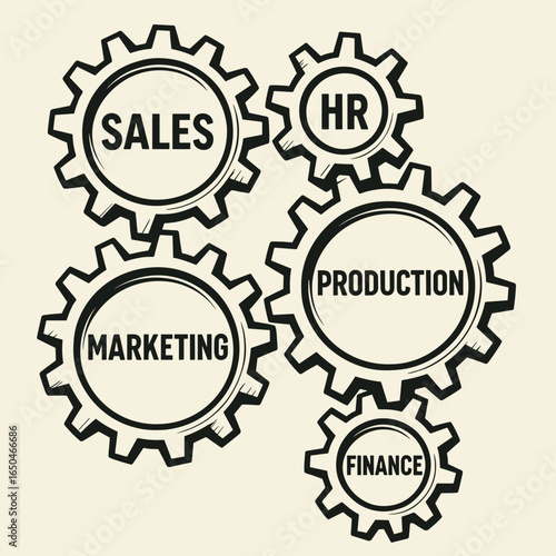 Cogs with business functions including sales, marketing, HR, production, and finance, concept for organizational structure