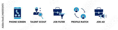 Recruitment banner web icon illustration concept with icon of phone screen, talent scout, job filter, profile match, and job ad