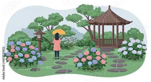 Woman with a yellow umbrella strolling through a rainy Japanese garden with a gazebo and hydrangeas.