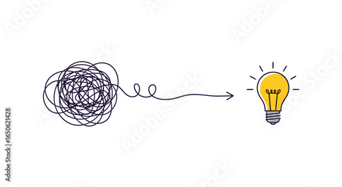 Visualizing the journey from a tangled mess of thoughts to a brilliant idea symbolized by a glowing light bulb