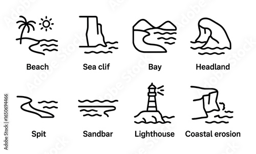 Coastal Geography Icons. Outline icon set of coastal geography: beach, sea cliff, bay, headland, spit, sandbar
