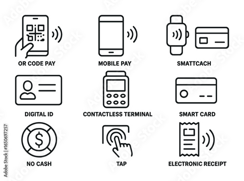 Cashless Society Icons. Outline icon set of cashless society: QR code pay, mobile pay, smartwatch payment,