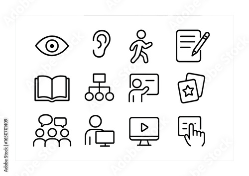 Learning Styles Icons. Outline icon set of learning styles: visual icon, auditory icon, kinesthetic,