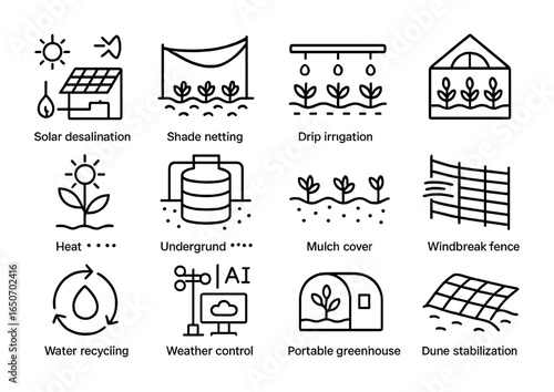 Desert Farming Icons. Outline icon set of desert farming: solar desalination unit, shade netting, drip