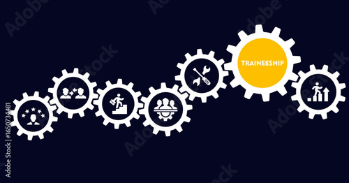 Traineeship banner web icon vector illustration concept for apprenticeship on job training program with icon of applicant, work experience, skills, internship, career, and profession