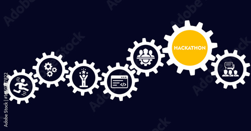 Illustration of hackathon displaying its key steps: brainstorm, development, programming, timing, teamwork, goal icons and text