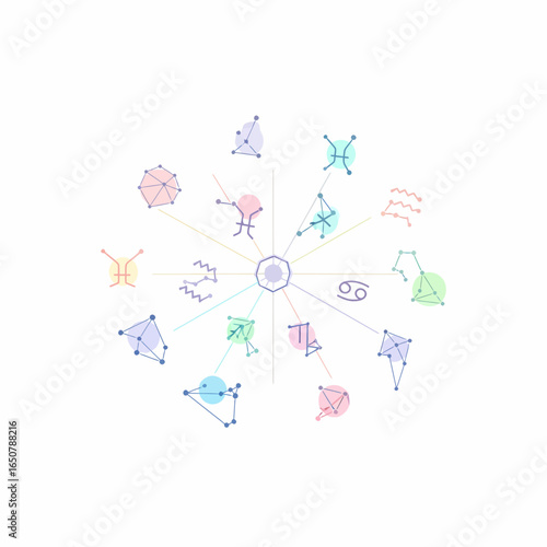 Zodiac Signs Wheel with Geometric Constellations and Pastel Colors.