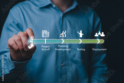 Achieve project milestones with clear project management workflow and planning
