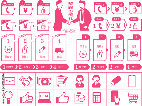契約の流れフローチャートとアイコンのセット 