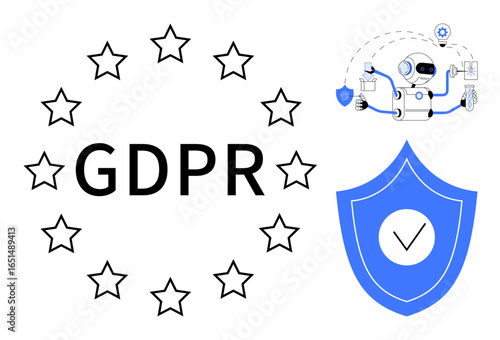 GDPR text encircled by stars, a robot with documents and lock, a shield with check mark. Ideal for data security, regulations, AI, tech, privacy compliance protection. Simple flat metaphor