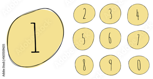 A collection of hand-drawn numbers from 0 to 9, each enclosed in a yellow circle with a black stroke, creating a playful and artistic arrangement on a white background.