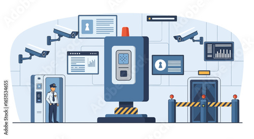 Modern Security Technology And Systems Ensuring Safety And Compliance