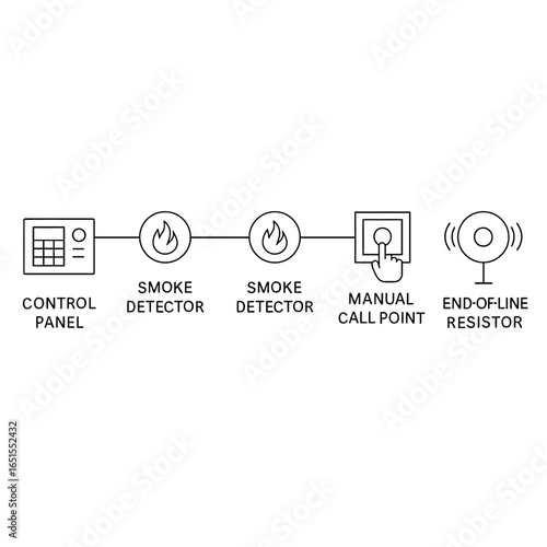 Fire alarm system diagram with control panel and smoke detectors in linear style