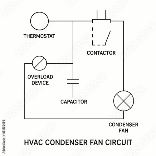 Hvac condenser fan circuit diagram with annotated components and connections