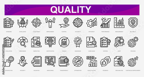 Quality line Icons set. Vector illustration.Standard, Excellence, Consistency, Improvement, Control, Accuracy, Efficiency, Performance, Measurement, Reliability. Vector illustration 