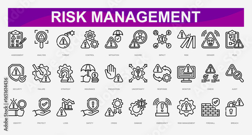 Risk Management line Icons set. Vector illustration. Assessment, analysis, threat, control, Mitigation, hazard, impact, risk, denger, plan. Vector illustration 