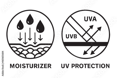 Skincare infographic series, moisturizer and UV protection, skincare treatments, beauty care icons, skin health skincare healthcare lineart