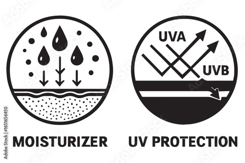 Monochrome skincare icons, moisturizing and UV protection, skincare routine, beauty health symbols, skin care procedure skincare healthcare lineart