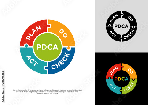 PDCA (Plan, Do, Check, Act) cycle puzzle pieces logo template. Suitable for presentations, corporate training materials, consulting firms, strategic planning, or operational excellence.