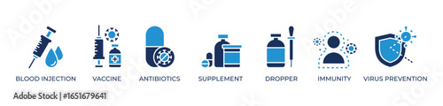 Immune Defense Essentials Icons set vector illustration with Blood injection,  Vaccine, Antibiotics, Supplement, Dropper, Immunity, Virus prevention