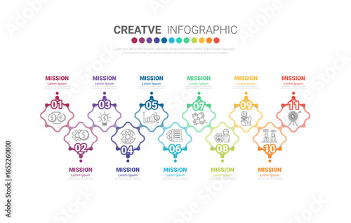 Infographic design template with numbers 11 option for Presentation infographic, Timeline infographics, steps or processes.