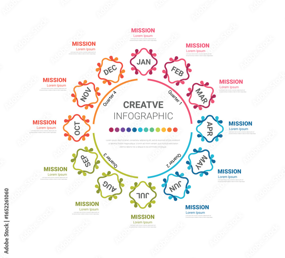 Fototapeta premium Elements circle design for 1 year, 12 months, Presentation calendar business, Infographic Timeline can be used for workflow, process diagram, flow chart.