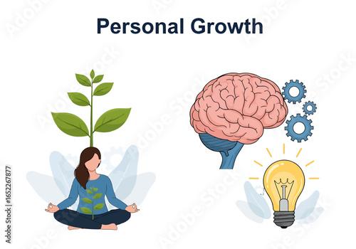 Illustration of personal growth, featuring a person meditating, a brain with gears, and a lightbulb, symbolizing mental development and innovation.