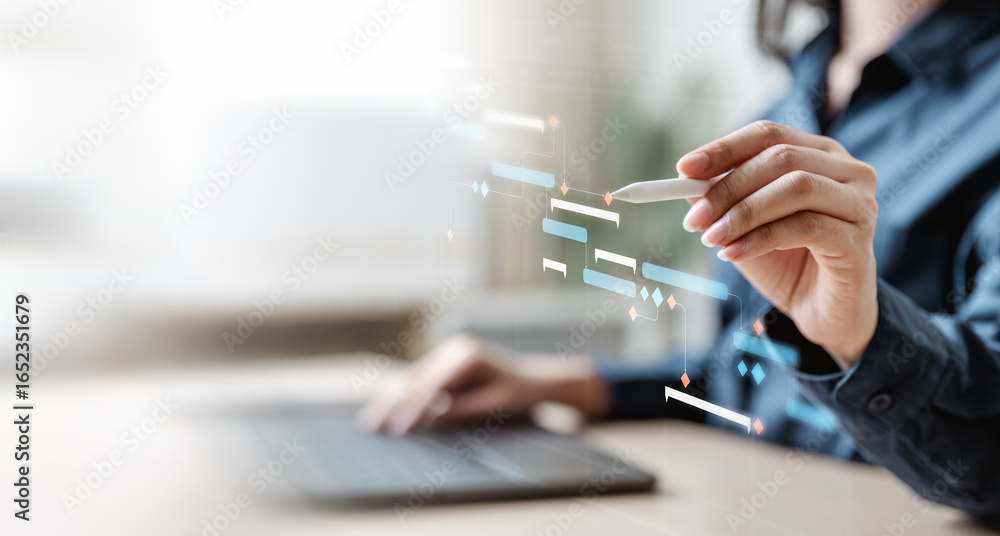 Konstfotografi Planning workflow process concept