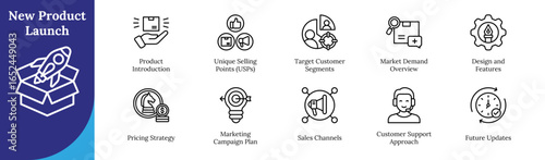 Product Launch Outline Icon Sheet Design Vector - representing new product introduction, customer targeting, market demand, pricing strategy, marketing campaigns, sales channels, support, innovation