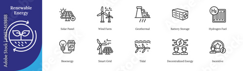 Renewable Energy Outline Icon Sheet Design Vector - solar panels, wind farms, geothermal, battery storage, hydrogen fuel, bioenergy, smart grids, tidal power, decentralized systems, and incentives