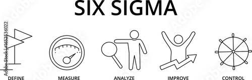 Banner lean six sigma vector illustration concept with keywords and icons