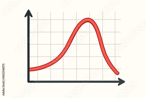 Rising and falling red line graph. Bell curve chart concept. Normal distribution wave. Business diagram for market growth, peak, and decline. Statistics data vector.