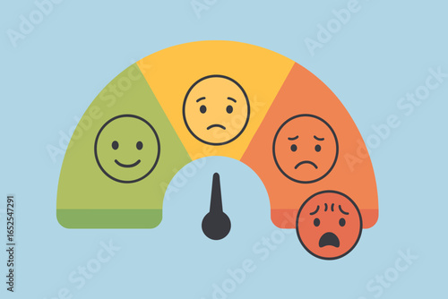 Pain scale measurement with faces showing degrees of pain from mild to severe. Emotional feedback meter. Mood indicator. Patient assessment chart. Medical vector infographic.