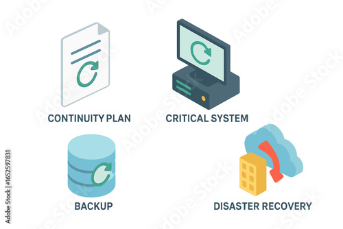 Business continuity and disaster recovery plan isometric icon set. Vector concepts for critical systems, data backup, risk management, and operational resilience strategy.