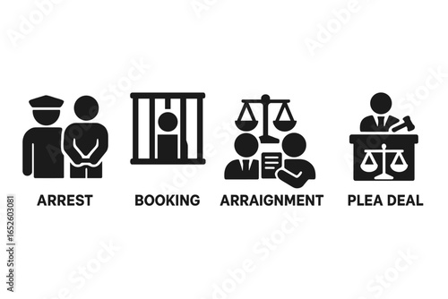 Justice Process Icons. Solid filled icon set of the criminal justice system. Concepts include arrest, booking, arraignment, plea deal, and trial. Law and order vector symbols.