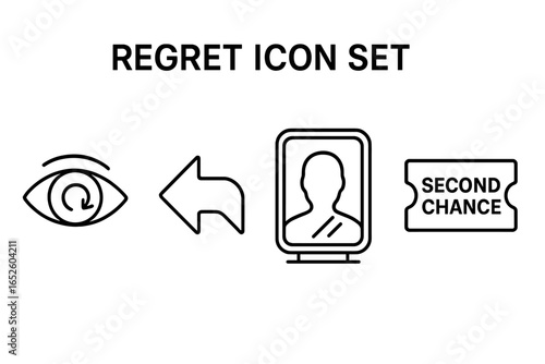 Regret Hindsight Icon Set: Eye with Refresh, Backward Arrow, Reflective Mirror, Second Chance Ticket. Outline Vector Illustration on White Background.