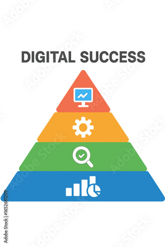 Digital success pyramid with analytics, gear, and search icons digital success pyramid