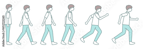 A set of human figure pictograms showing standing, walking (left foot forward, right foot forward), jogging, and running (left foot forward, right foot forward).