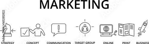 marketing. Banner with keywords and icons