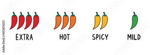 Spicy chili pepper level scale doodle for sauce. Traditional Mexican, Chinese, asian spicy four levels. mild, spicy, hot and extra.