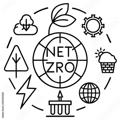 Achieving Global Net Zero Emissions Through Sustainable Practices and Technological Innovation