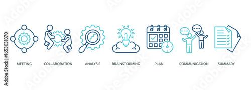 brief outline color banner icon of meeting, collaboration, analysis, brainstorming, plan, communication, summary