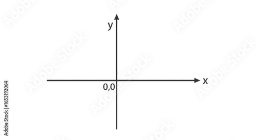 xy axis coordinate plane showing graph plotting and equation visualization perfect for stem education and data analysis projects in classrooms providing a fundamental tool for mathematics