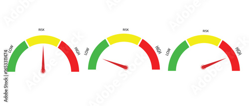 Risk speedometer icon or sign of different colors with black arrow.  Set of gauges from low to high. Minimum to Maximum. Vector illustration. Medium or High risk on speedometer.